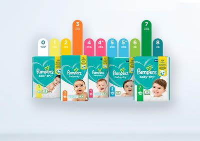Pampers Windelgrößen