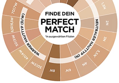 Perfect Match