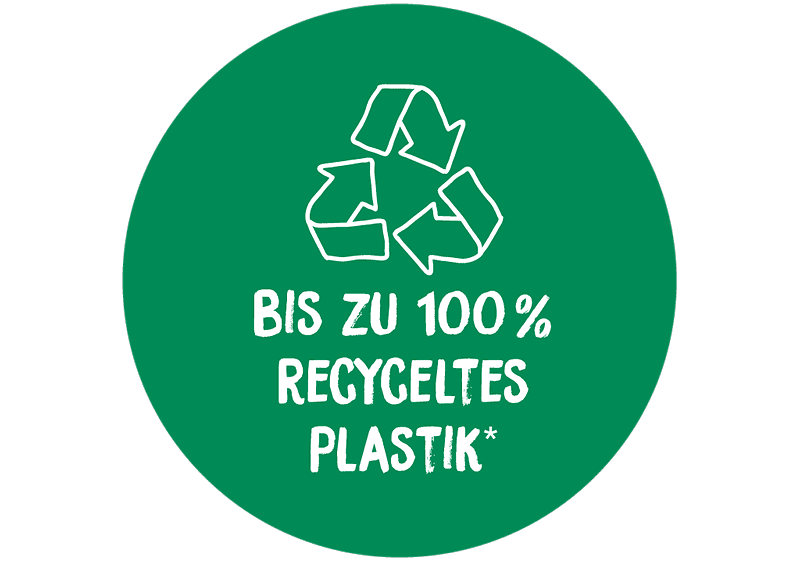 Bis zu 100% recyceltes Plastik