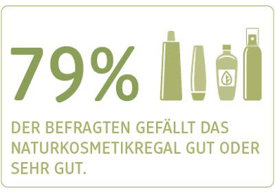 UNSER dm