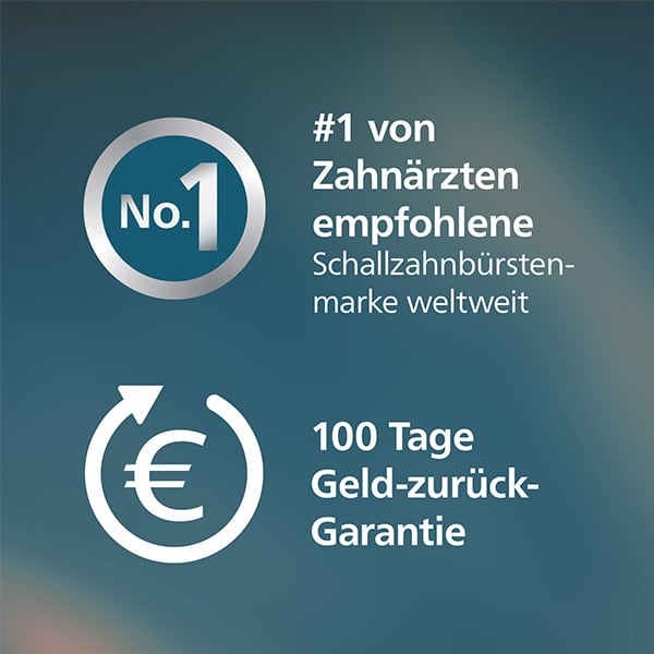 Text auf dem Bild: „#1 von Zahnärzten empfohlene Schallzahnbürstenmarke weltweit“ und „100 Tage Geld-zurück-Garantie“