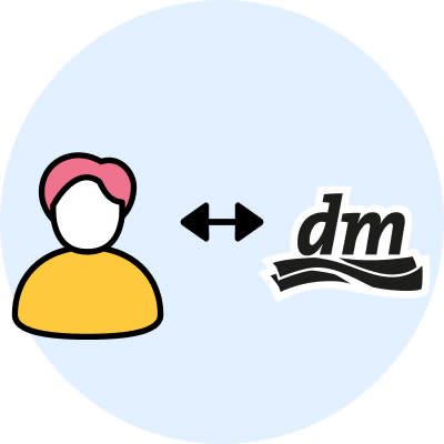 Datenauskunftsrechte bei dm