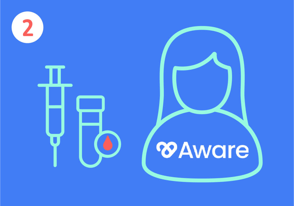 Illustration auf blauem Hintergrund zeigt links eine stilisierte Spritze und ein Reagenzglas mit einem roten Tropfen, rechts eine stilisierte Person mit langen Haaren und dem Schriftzug „Aware“ auf der Brust, oben links befindet sich eine weiße Kreisfläche mit der roten Zahl 2.