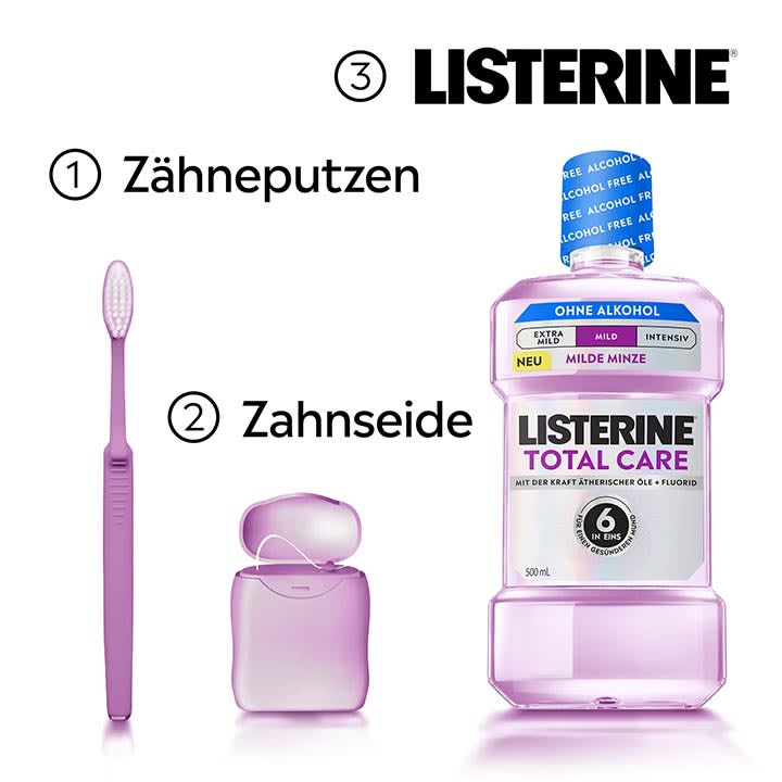 Auf weißem Hintergrund drei angeordnete Zahnpflegeprodukte: links oben lila Zahnbürste mit rundem Kopf und links daneben die schwarze Ziffer „1“ und der Text „Zähneputzen“, darunter in der Mitte ein offenes kleines rosa Zahnseide-Behältnis mit herausgezogenem Faden und daneben die schwarze Ziffer „2“ und das Wort „Zahnseide“, rechts eine große transparente Flasche Listerine Total Care Mundspülung mit lila Flüssigkeit, blauem Verschluss und sichtbarem Aufdruck „Listerine Total Care“ sowie dem Hinweis „Ohne Alkohol“