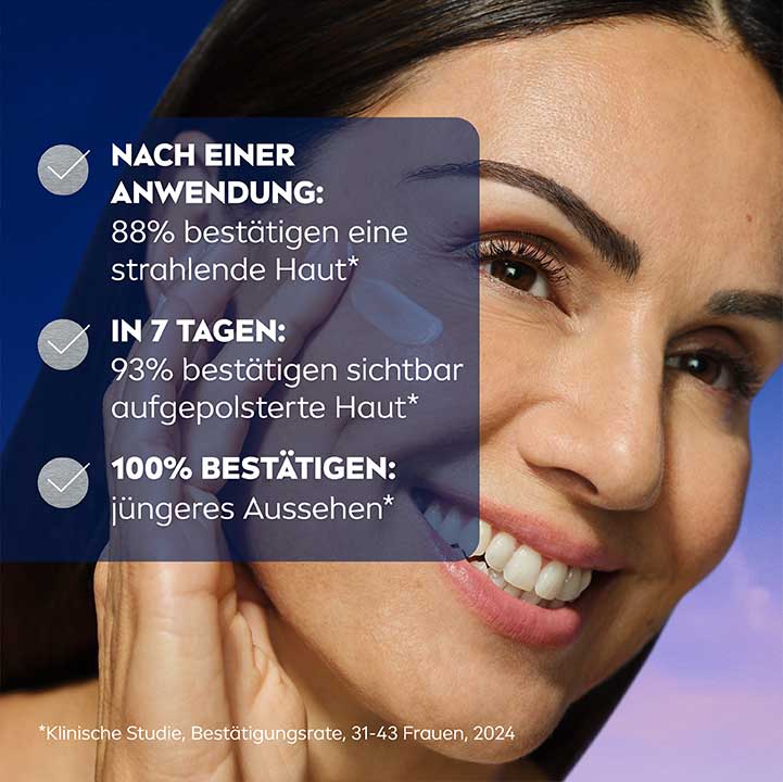 Links im Bild sind drei Textzeilen zu sehen: „Nach einer Anwendung: 88% berichten von strahlender Haut“, „In 7 Tagen: 93% berichten von aufgepolsterter Haut“, „100% berichten von jüngerem Aussehen“. Daneben sind jeweils Häkchen abgebildet.