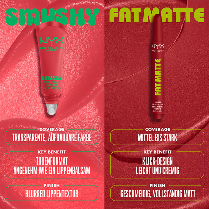 Links eine rote Tube mit der Aufschrift „Smushy“, rechts ein roter Stift mit der Aufschrift „Fat Matte“. Beide Produkte sind von NYX Professional Makeup. Links steht „Transparente, aufbaubare Farbe“ und „Tubendesign, angenehm wie ein Lippenbalsam“. Rechts steht „Mittel bis stark“ und „Klick-Design, leicht und cremig“.