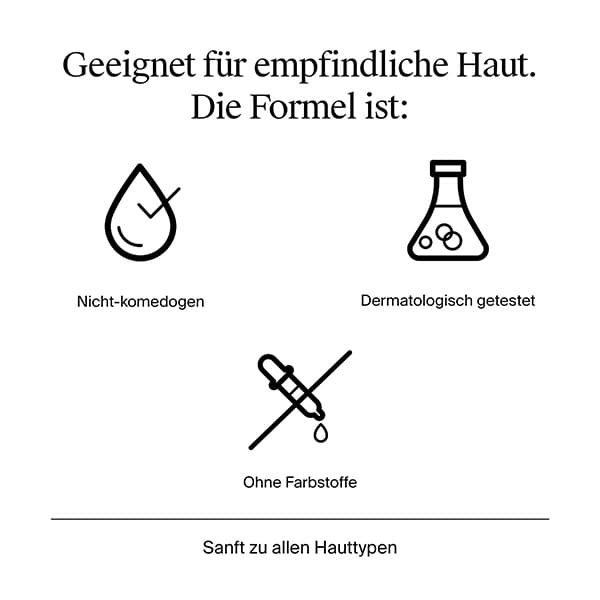 Geeignet für empfindliche Haut. Die Formel ist: Symbol Tropfen mit Häkchen und Text „Nicht-komedogen“, Symbol Reagenzglas und Text „Dermatologisch getestet“, durchgestrichene Pipette mit Tropfen und Text „Ohne Farbstoffe“, darunter Linie und Text „Sanft zu allen Hauttypen“