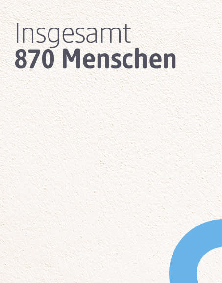 Text auf strukturiertem hellen Hintergrund: „Insgesamt 870 Menschen“, unten rechts teilkreisförmiges hellblaues Designelement