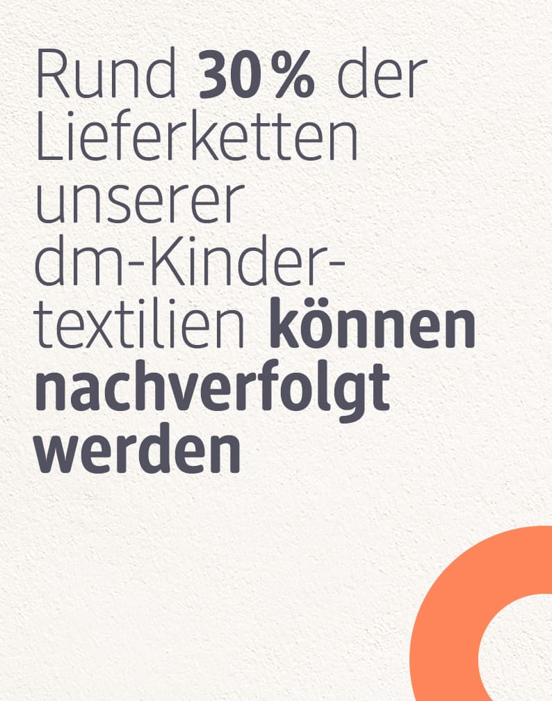 50% nachverfolgt werden