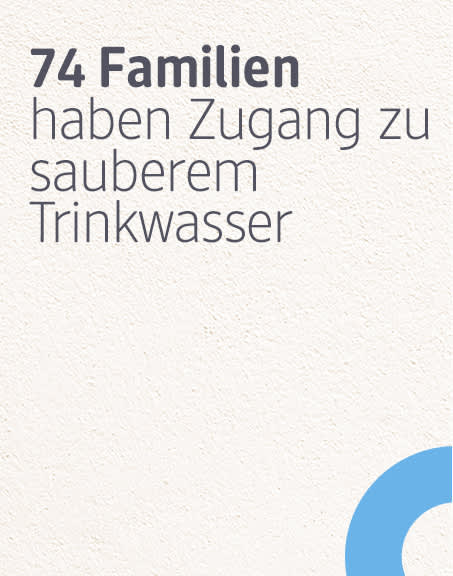 Schriftzug „74 Familien haben Zugang zu sauberem Trinkwasser“ auf hell strukturiertem Hintergrund, rechts unten blauer halbkreisförmiger Akzent