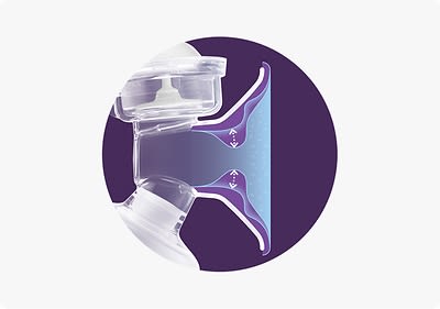 Die elektrische Milchpumpe von Philips Avent hat ein weiches und flexibles Kissen in einer Größe, die allen passt.