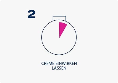 Lasse die Veet Enthaarungscreme mindestens fünf bis maximal zehn Minuten einwirken.