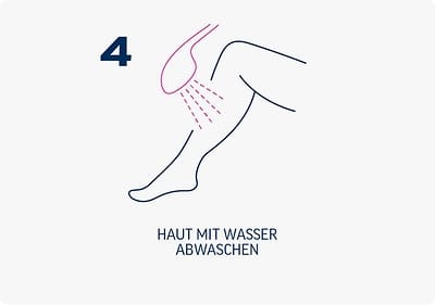 Wasche deine Haut mit Wasser ab.