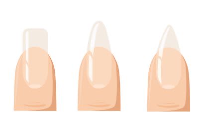 Nagelformen
