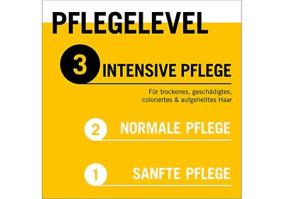 Bei trockenem bis normalem Haar ist Aqua Revive von Gliss Kur ideal für dich.