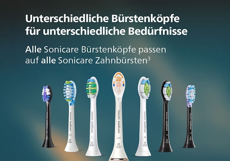 Fünf verschiedene Philips Sonicare Bürstenköpfe vor einem blauen Hintergrund. Oben steht der Text: „Unterschiedliche Bürstenköpfe für unterschiedliche Bedürfnisse“. Darunter: „Alle Sonicare Bürstenköpfe passen auf alle Sonicare Zahnbürsten³“