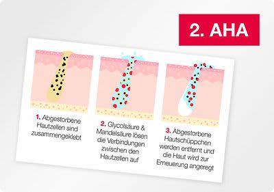 Die in den Neutrogena® Anti-Pickel+ Produkten enthaltene AHA-Säure dringt tiefer in die Hautoberfläche ein, um diese zu erneuern