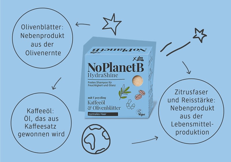 Aus Resten zum festen Shampoo