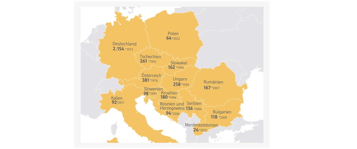 Eine Karte von Europa zeigt die Anzahl der Filialen der dm drogerie-markt-Kette in verschiedenen Ländern, wobei Deutschland mit 2.138 Filialen in Rot hervorgehoben ist, während andere Länder wie Polen, Tschechien, Österreich, Italien, Slowenien, Kroatien, Rumänien, Bulgarien und Ungarn in verschiedenen Gelbtönen dargestellt sind, die die Filialanzahl von 26 bis 382 repräsentieren, und die Karte ist mit dem Stand vom 30.09.2024 versehen, wobei das Eröffnungsjahr mit einem Sternchen markiert ist