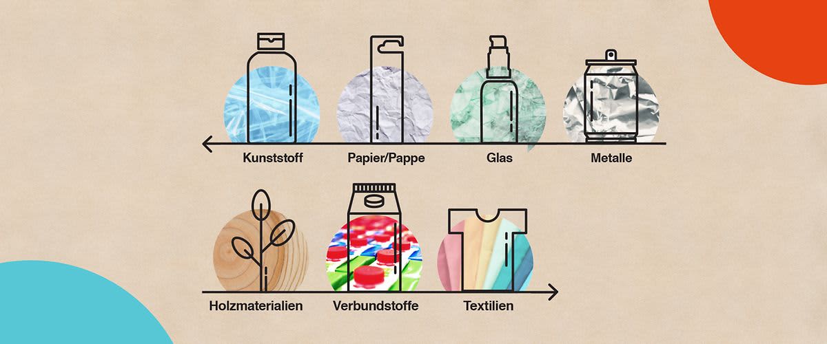 Verpackungsmaterialien