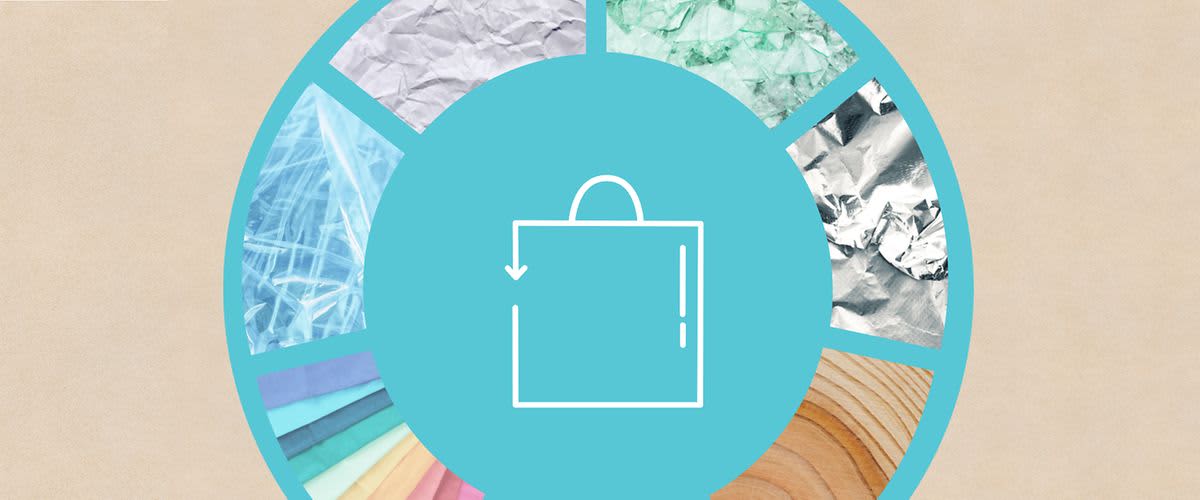 Verpackungsmaterialien Kreislaufwirtschaft