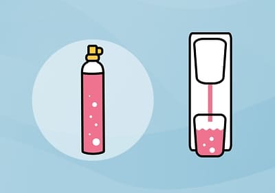 Sodastream Wassersprudler