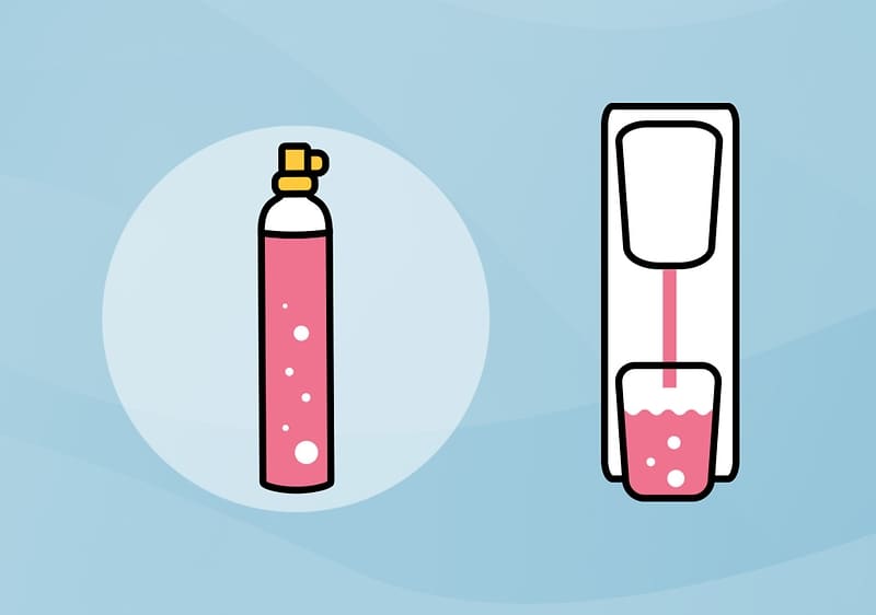 Sodastream Wassersprudler