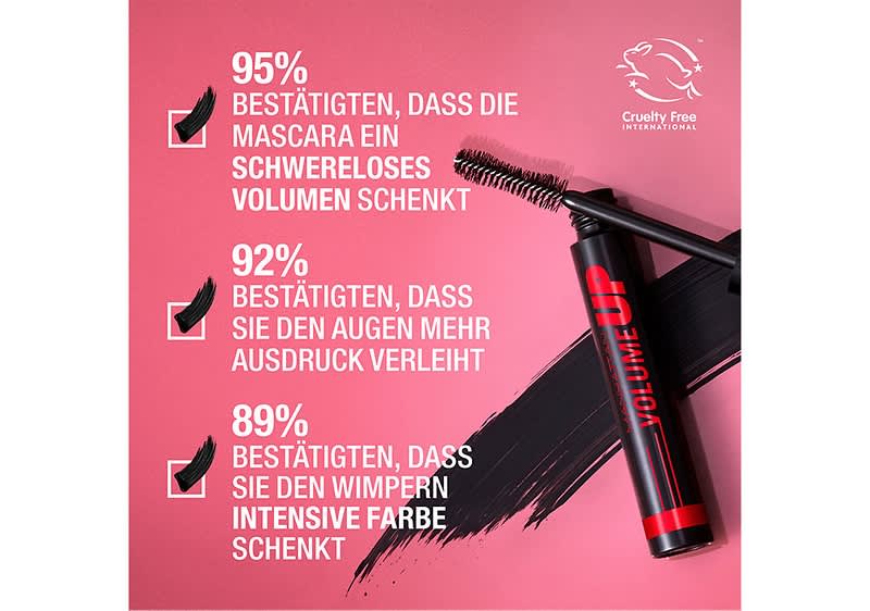 Intensives Volumen mit dem Volume Up Mascara von MANHATTAN.
