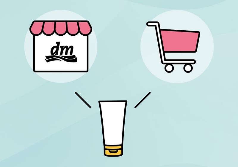 Was kann „Meine Produkte“?