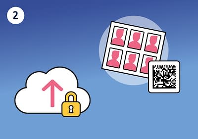 Illustration mit einer Wolke und einem rosa Pfeil nach oben, daneben ein gelbes Schloss, rechts ein QR-Code und ein Blatt mit sechs rosa Personen-Silhouetten