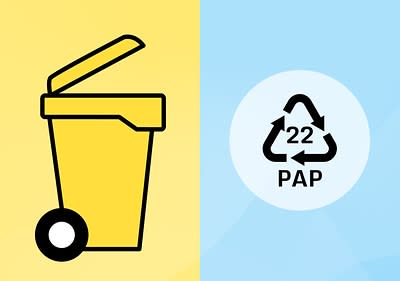 Sortierungen zur Produktverpackungen