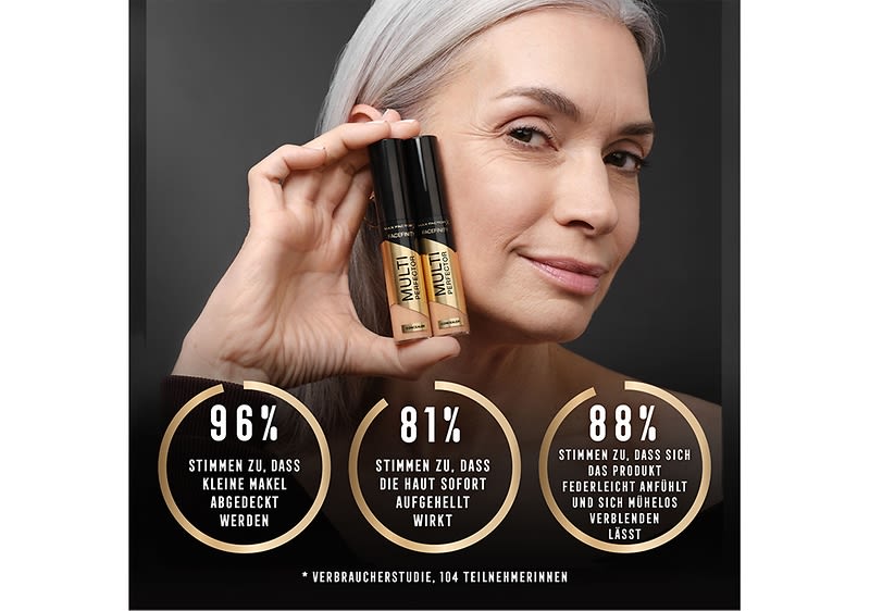 Bewährte Wirksamheit beim Auftragen des Multi Perfector Concealers