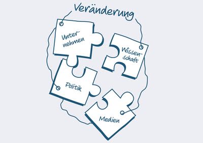 Illustration von Puzzle-Teilen