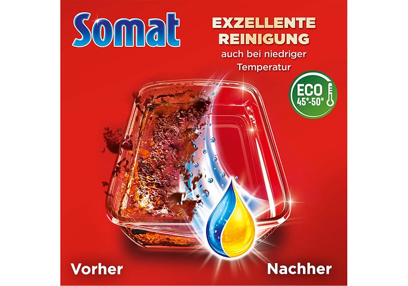 Vorher Nachher Effekt von Somat Gele