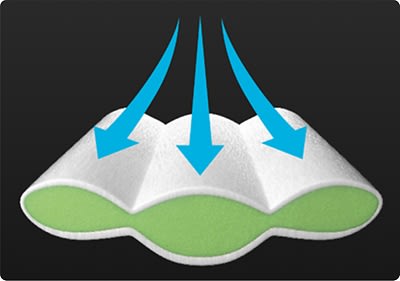 Pampers Ninjamas Pyjama Pants haben eine sofort absorbierende Technologie.