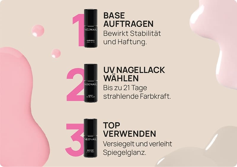 Anleitung für Nagellack-Anwendung