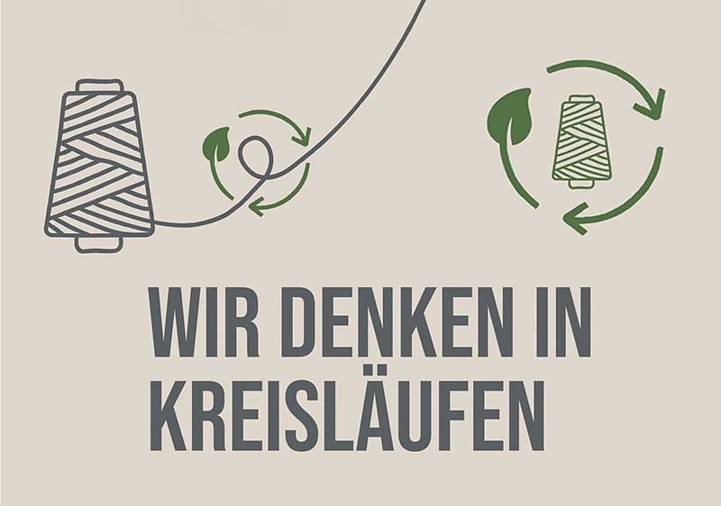 Grafische Darstellung von zwei Garnrollen mit grünen Pfeil-Kreisläufen und Blättern darüber der Text „WIR DENKEN IN KREISLÄUFEN“