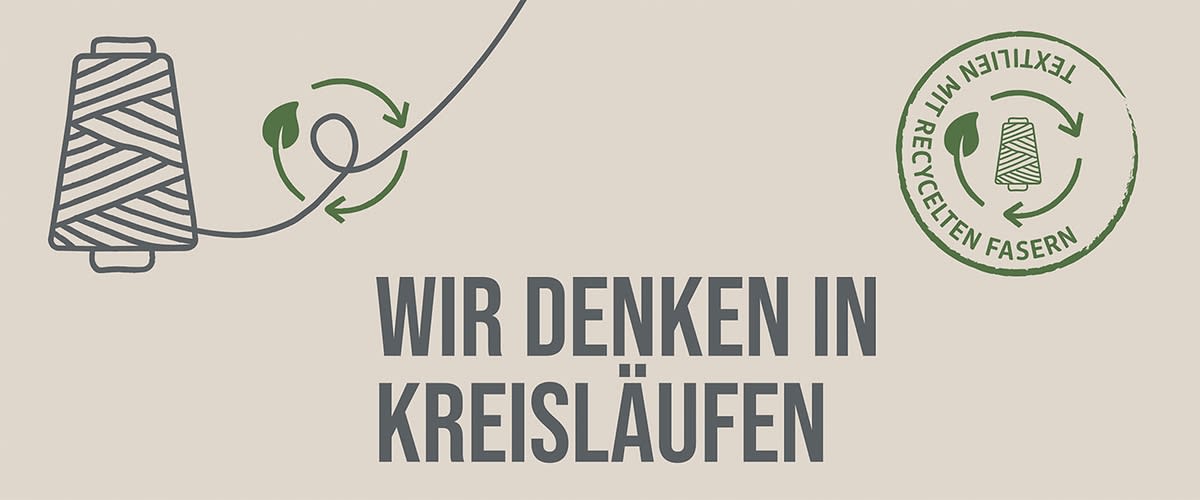 Ein Garnspule-Symbol ist mit einem Pfeil verbunden, der einen Kreislauf darstellt, daneben ein grünes Siegel mit der Aufschrift Textilien aus recycelten Fasern und einem stilisierten Garnspule-Symbol, darunter der Schriftzug Wir denken in Kreisläufen in großen Buchstaben