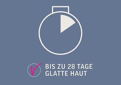 Symbol Stoppuhr mit Text "Bis zu 28 Tage glatte Haut"