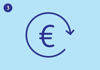 Den Betrag für Coral Magic Wash Waschmittel zurückerhalten.*