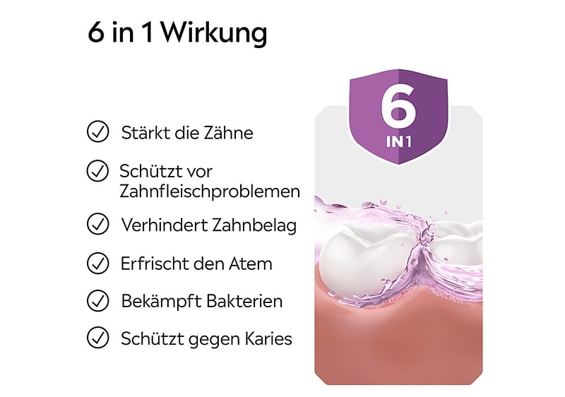Eine Grafik mit der Überschrift „6 in 1 Wirkung“ zeigt sechs Punkte: Stärkt die Zähne, Schützt vor Zahnfleischproblemen, Verhindert Zahnbelag, Erfrischt den Atem, Bekämpft Bakterien, Schützt gegen Karies. Rechts daneben ein Bild mit zwei weißen Zähnen, umgeben von einer lila Flüssigkeit