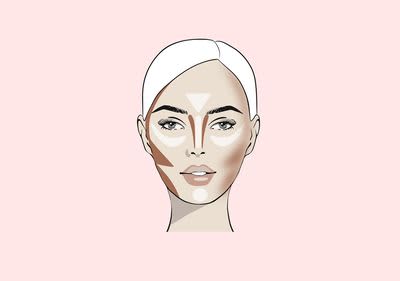 Gesicht mit Contouring Flächen