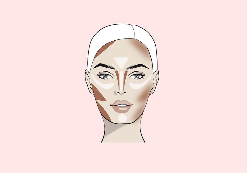 Gesicht mit Contouring Flächen