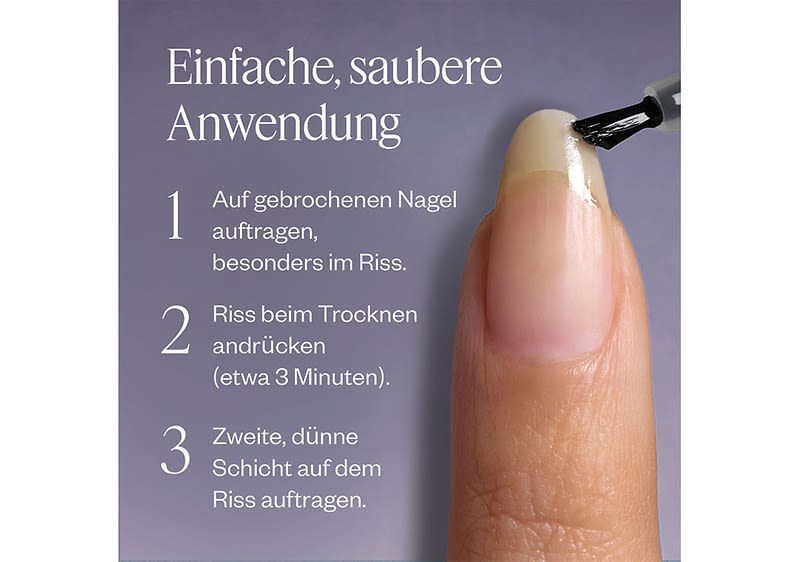 Ein Finger mit einem gebrochenen Nagel wird mit einem Pinsel behandelt, daneben steht der Text: „Einfache, schnelle Anwendung. 1. Auf gebrochenen Nagel auftragen, besonders im Riss. 2. Riss beim Trocknen andrücken (etwa 3 Minuten). 3. Zweite, dünne Schicht auf dem Nagel verteilen“