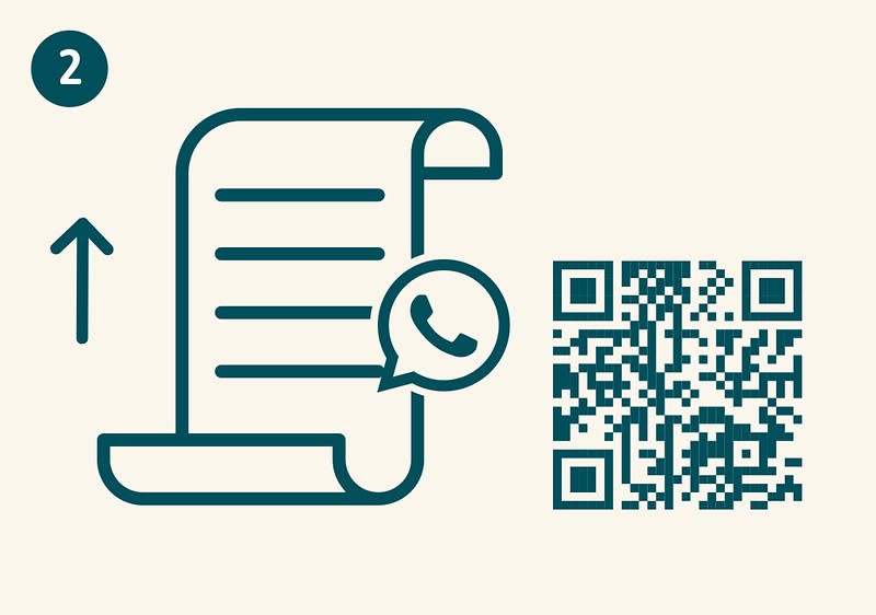 Grafik mit Schritt-2-Markierung: Pfeil nach oben, daneben ein Symbol für ein Dokument mit WhatsApp-Icon; rechts ein QR-Code.
