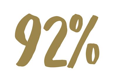 92 Prozent der Babys akzeptieren den NUK Nature Sense Trinksauger.*