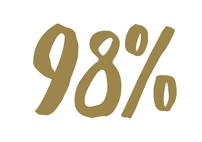 98 Prozent der Mütter bestätigen, dass mit dem NUK Nature Sense Trinksauger ein natürlicher Trinkfluss stattfindet.*