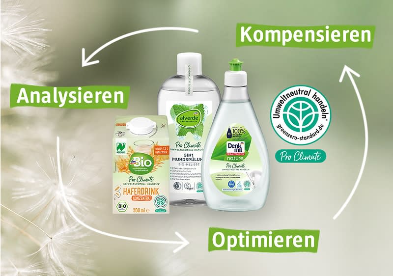 Pro Climate Produkte