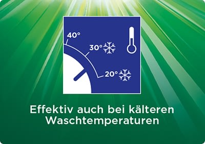 Die Ariel All-in-1 PODS reinigen deine Wäsche bereits ab 20 Grad effektiv.