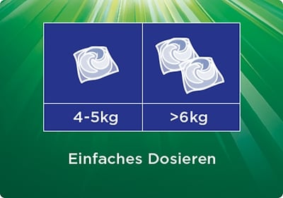 Die wasserlösliche Hülle der Ariel All-in-1 PODS ist biologisch abbaubar.